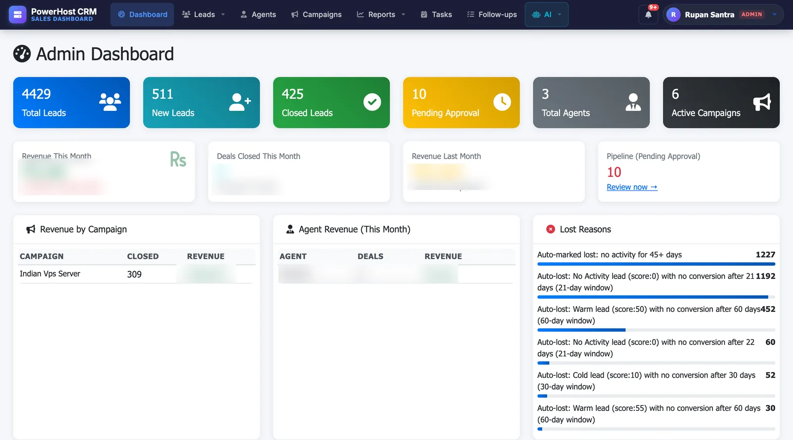 Lead CRM admin dashboard with lead counts, campaign revenue and lost-reason rules