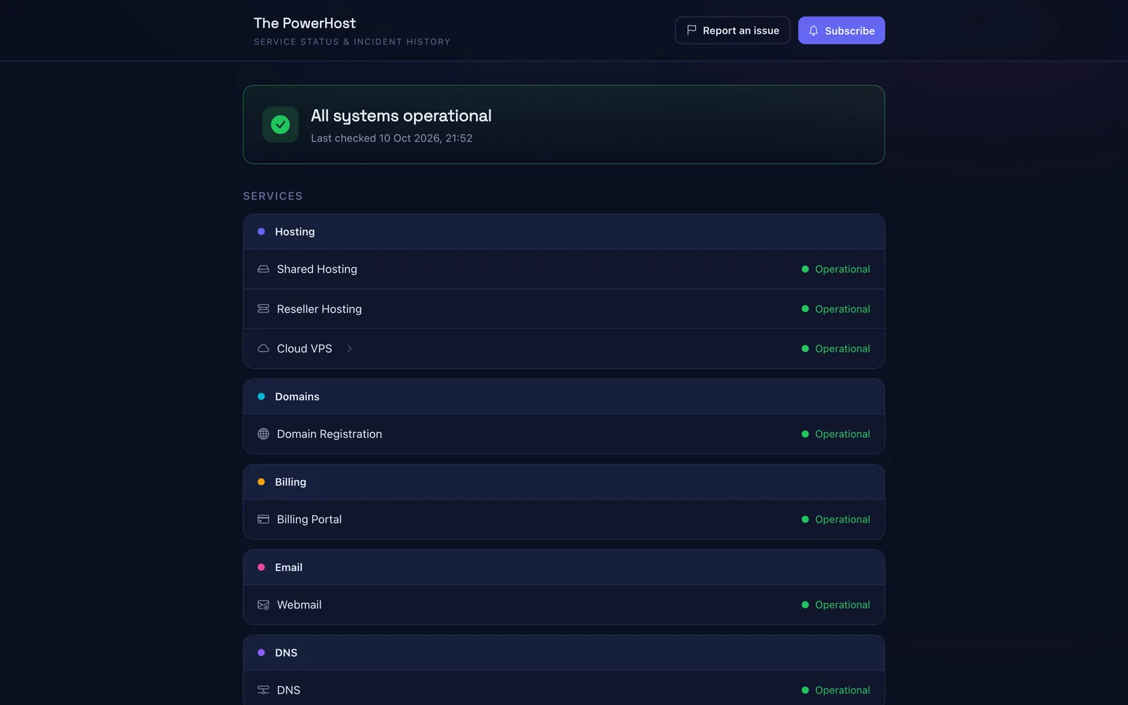 The PowerHost status page showing all systems operational