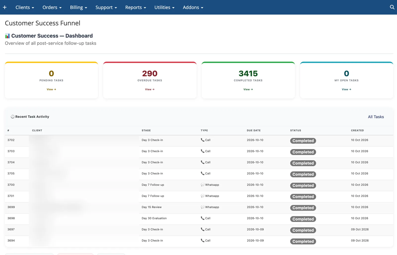 WHMCS Customer Success Funnel with pending, overdue and completed follow-up tasks